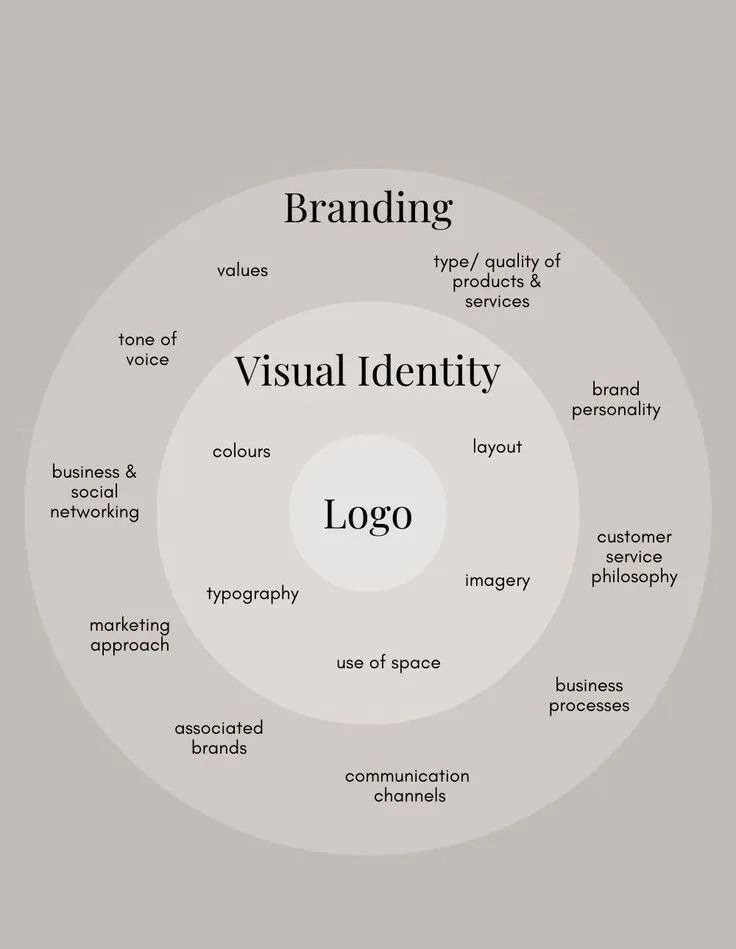 Immersive studio visual showcasing Afrocentric design strategy and user-centered creativity